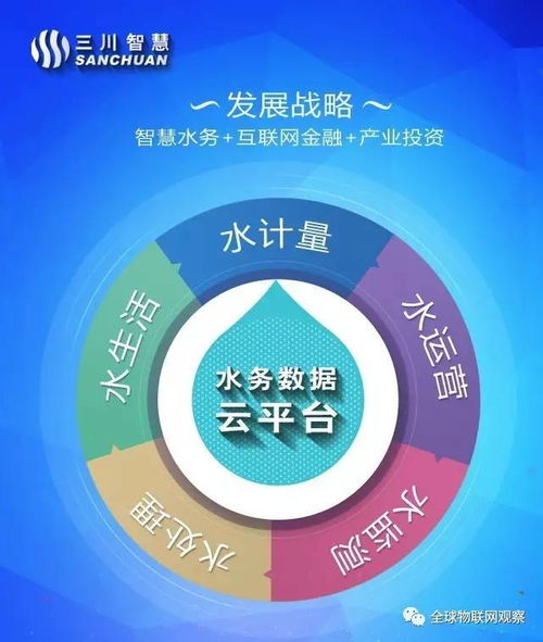 一口气看完中国智能表产业 崛起之路与未来布局｜力荐收藏