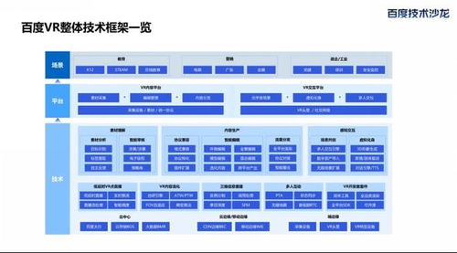 从理论到实战 全面解读智能物联网技术